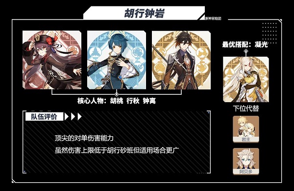 原神新手怎么配队