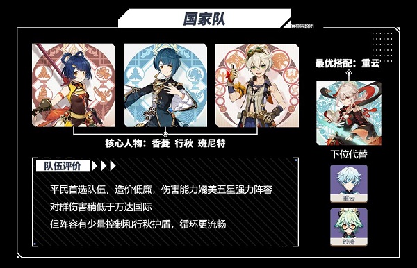 原神新手怎么配队