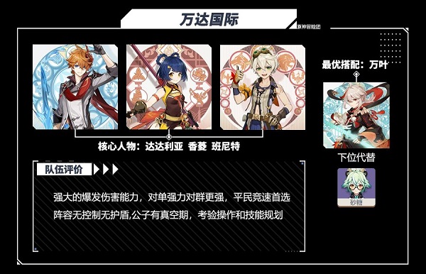 原神新手怎么配队