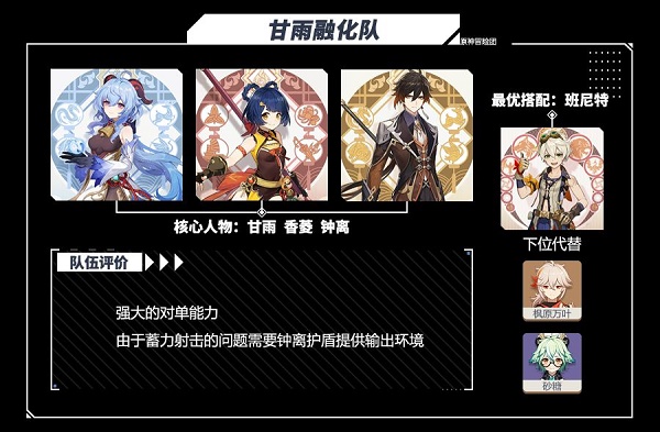 原神新手怎么配队