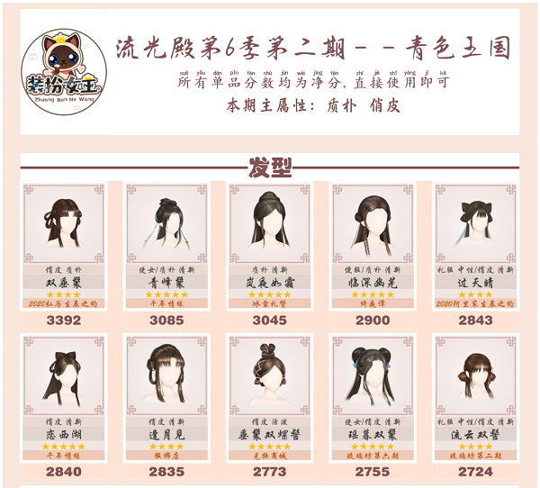 爱江山更爱美人流光殿青色王国搭配攻略