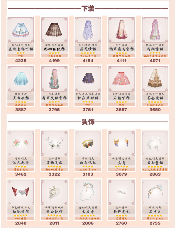 爱江山更爱美人流光殿青色王国搭配攻略