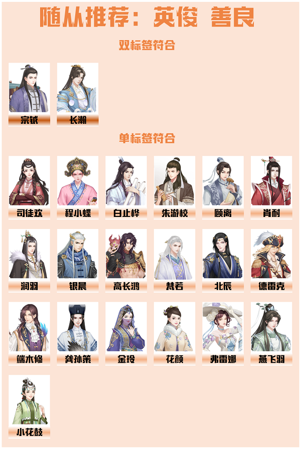 爱江山更爱美人流光殿青色王国搭配攻略