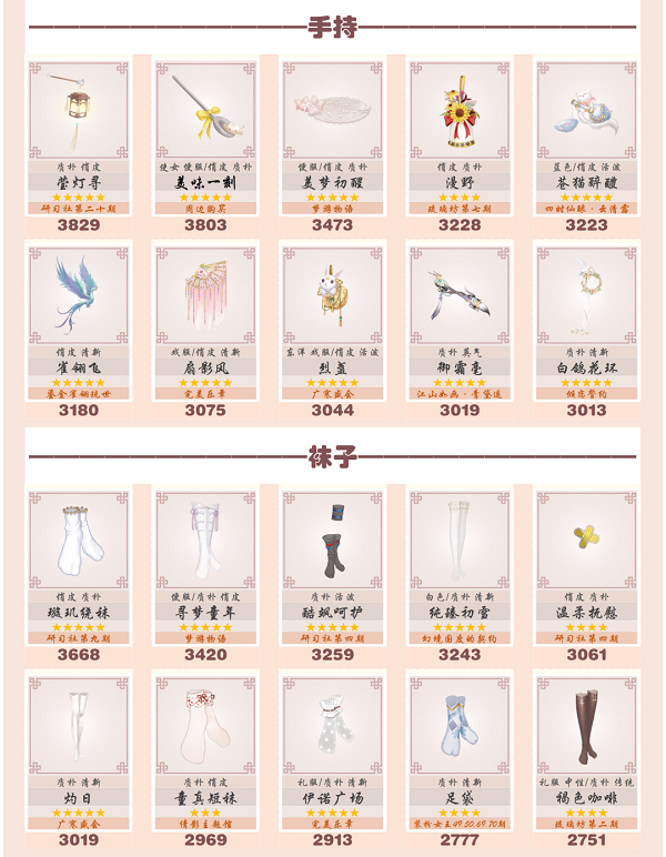 爱江山更爱美人流光殿青色王国搭配攻略