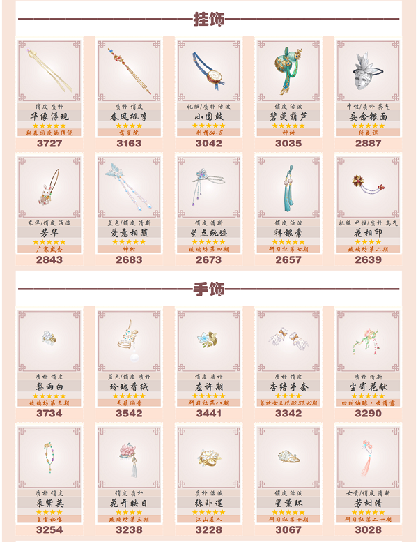 爱江山更爱美人流光殿青色王国搭配攻略