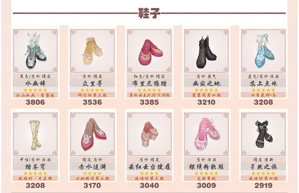 爱江山更爱美人流光殿青色王国搭配攻略