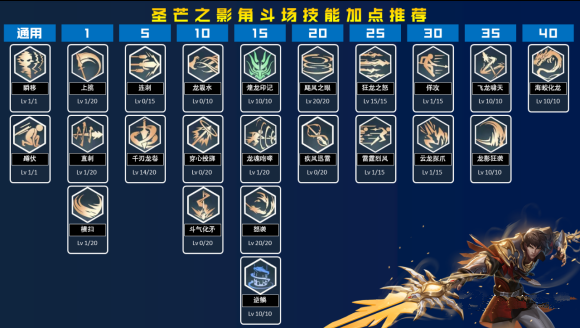 荣耀全明星圣芒之影技术加点攻略图最新