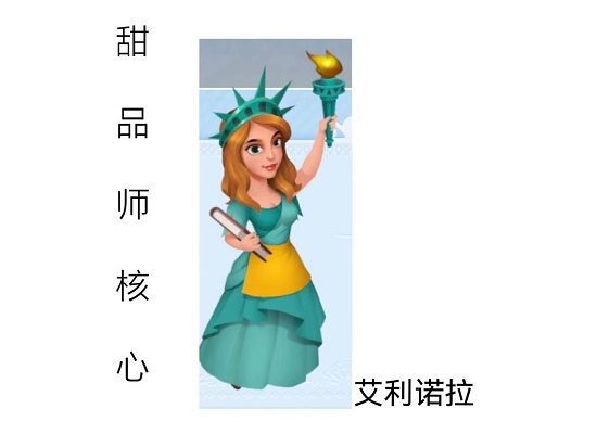 开间小店员工最佳搭配推荐攻略