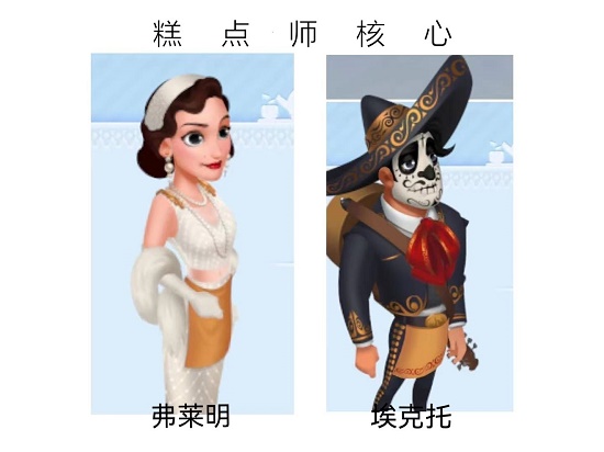 开间小店员工最佳搭配推荐攻略