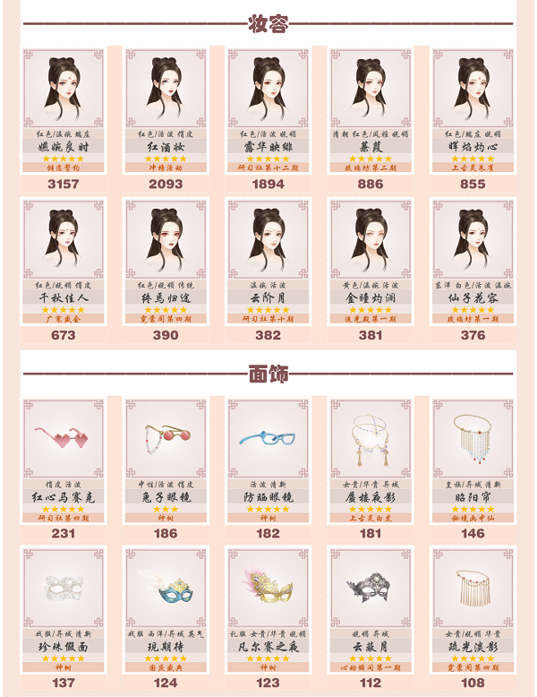 爱江山更爱美人流光殿白云出岫搭配攻略