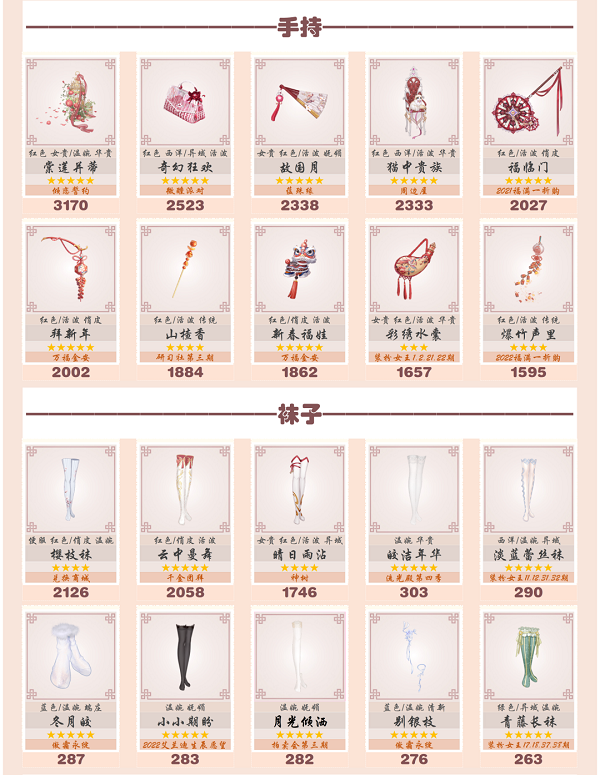 爱江山更爱美人流光殿白云出岫搭配攻略