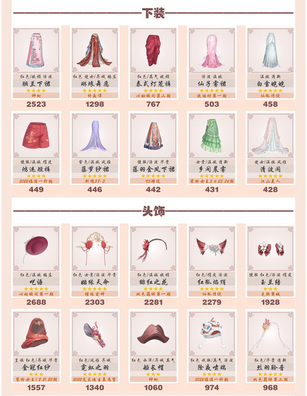 爱江山更爱美人流光殿白云出岫搭配攻略