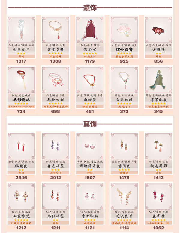 爱江山更爱美人流光殿白云出岫搭配攻略