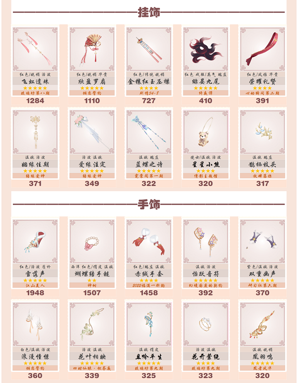 爱江山更爱美人流光殿白云出岫搭配攻略