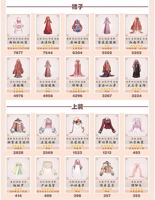 爱江山更爱美人流光殿白云出岫搭配攻略