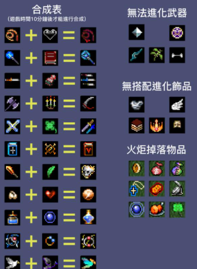 吸血鬼幸存者元气科技改