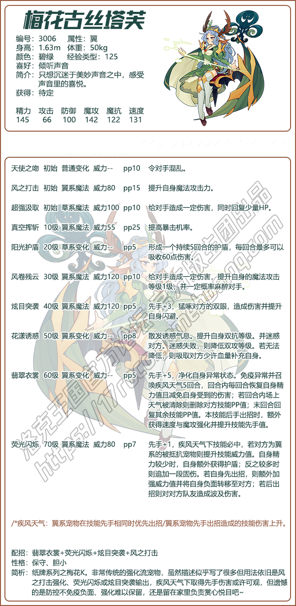 洛克王国梅花古丝塔芙技术表