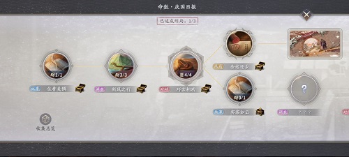 庆余年手游命数好菜美馔攻略