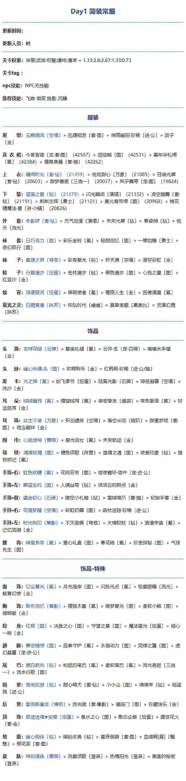 奇迹暖暖幽诡剧场活动攻略大全