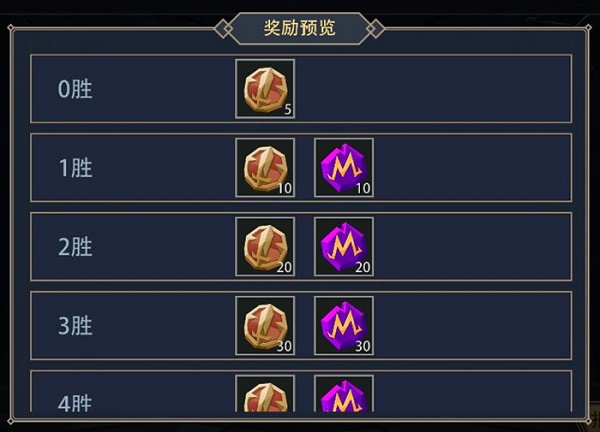 恶魔秘境英雄竞技场玩法攻略