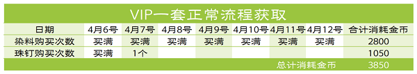 爱江山更爱美人镜花蝶影活动攻略