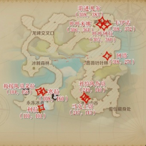 龙之国物语冰晶雪原特产方位攻略