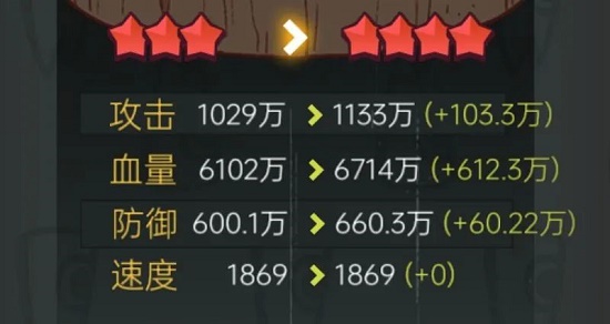 咸鱼之王觉醒武将和二将培养选择攻略