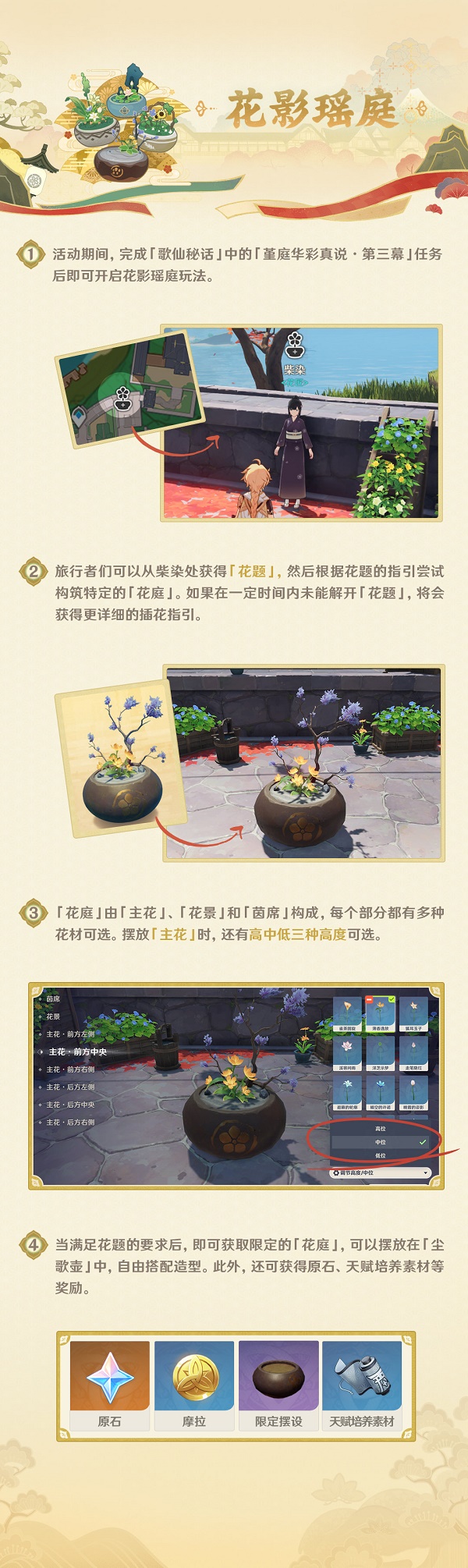 原神堇庭华彩活动玩法攻略
