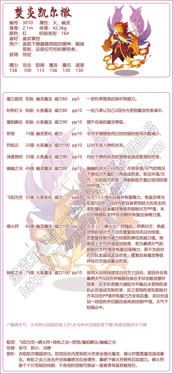 洛克王国焚炎凯尔撒技能表