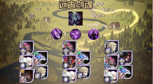剑与远征公会狩猎远古剑魂阵容攻略2022