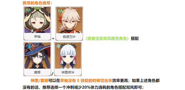 原神旋曜玉帛地图位置大全最新2022