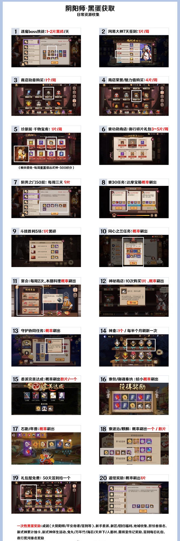 阴阳师黑蛋获取办法大全2022最新