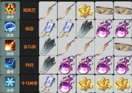 一念逍遥福灵币取得办法