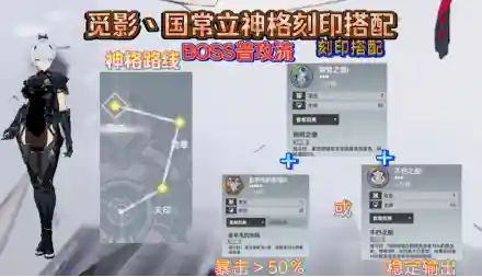 深空之眼国常立神格刻印调配攻略