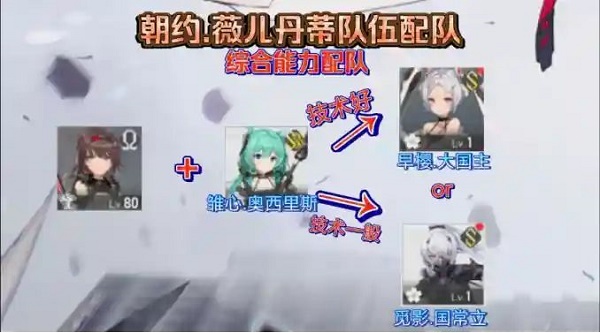 深空之眼朝约薇儿丹蒂阵型调配攻略