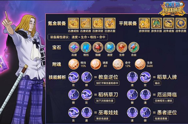 航海王焚烧毅力霍金斯技术调配引荐攻略