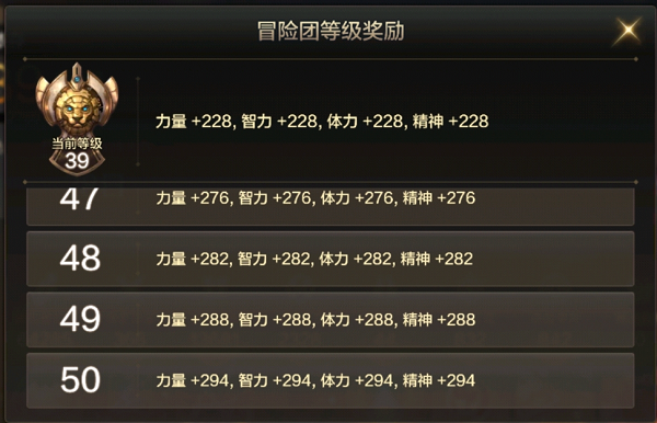 DNF手游特点提高攻略