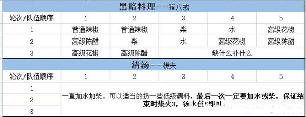 {longshao_title}
