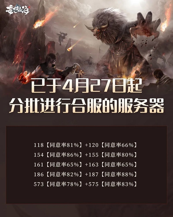 妄想山海合服表2022最新