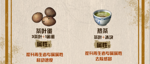 明日之后茶叶食谱配方一览2022