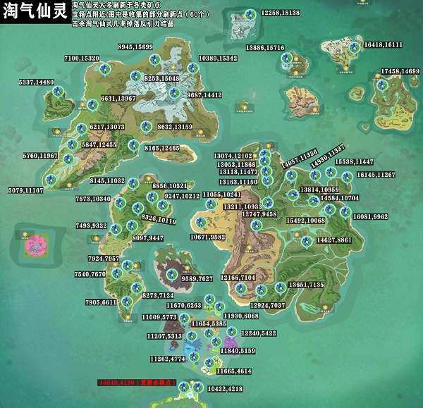 发明与魔法顽皮仙灵必刷方位图2022最新