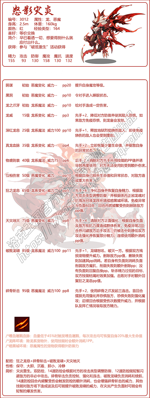 洛克王国怒影灾炎技术表