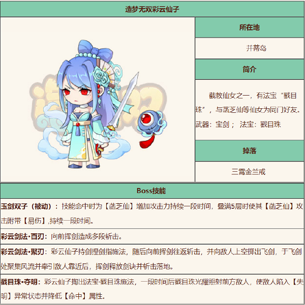 造梦无双彩云仙子技术表