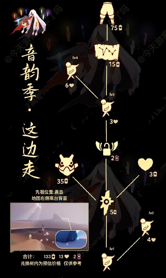 光遇毛靴棉裤兑换图一览2022