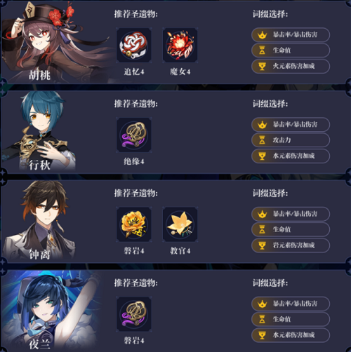 原神夜兰阵型调配引荐攻略