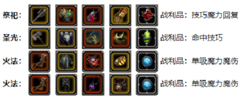 地下城堡2先祖守卫怎么打