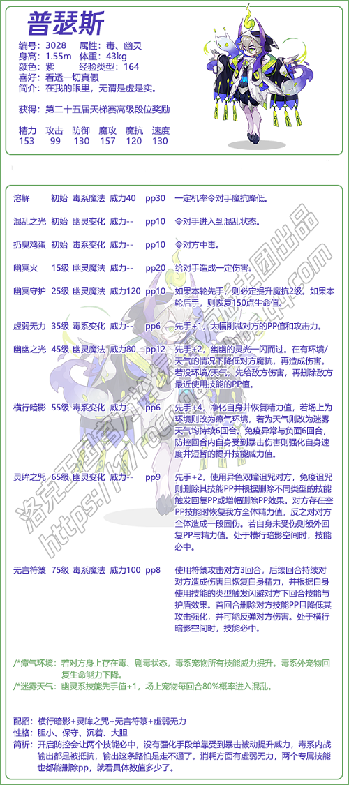 洛克王国普瑟斯技术表