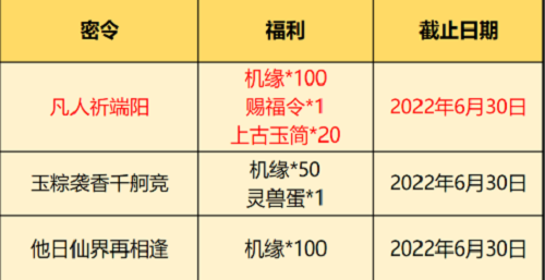 一念逍遥悉数密令2022年6月大全
