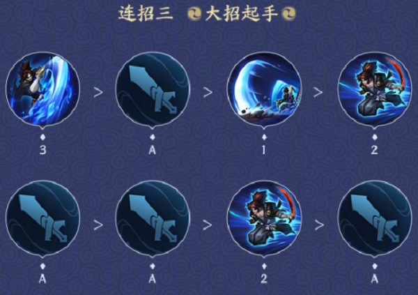 王者荣耀新宫本武藏技能连招攻略