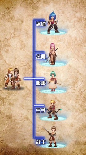 冒险之门官方版截图3